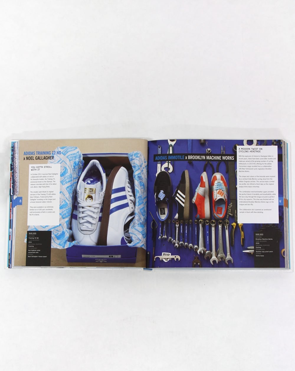 80s Casual Classics Sneakers: The Complete Limited Editions Guide