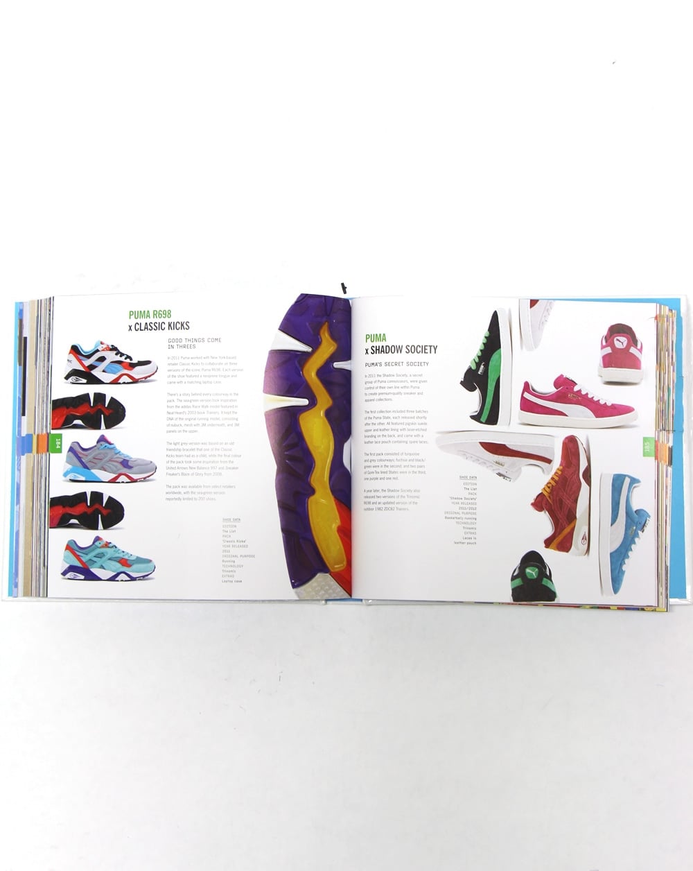 80s Casual Classics Sneakers: The Complete Limited Editions Guide