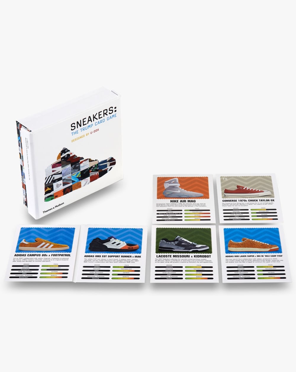 80s Casual Classics Sneakers: The Trump Card Game