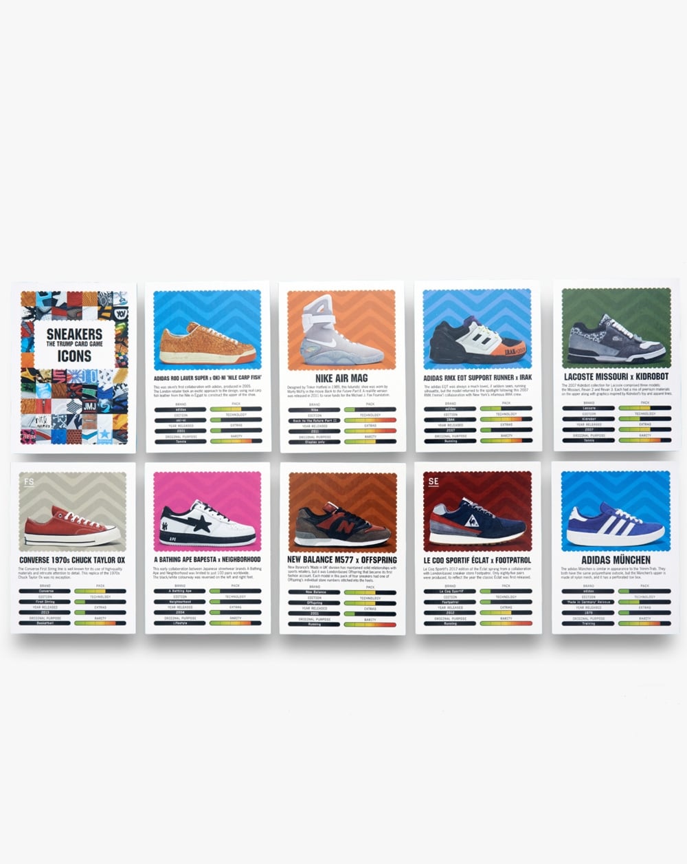 80s Casual Classics Sneakers: The Trump Card Game