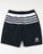 Henri Lloyd Nes Swim Shorts Navy