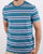 Lyle And Scott Multi Stripe T-shirt Teal