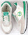 Sergio Tacchini Venezia Trainers White Green