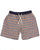 Aquascutum Iconic Check Swim Shorts