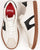 Camper Pelotas Soller Trainers White/Black
