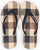 Aquascutum Macro Iconic Flip Flops Navy