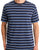 Gant Multi Stripe T Shirt Navy Blue