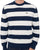 Lacoste Striped Sailor Knit Navy/White
